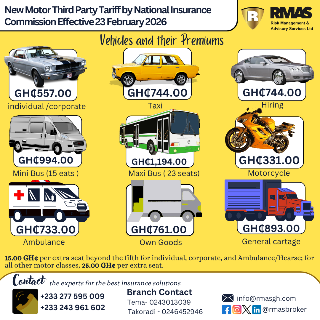 New Motor Insurance Tariffs 2026 - What You Need to Know